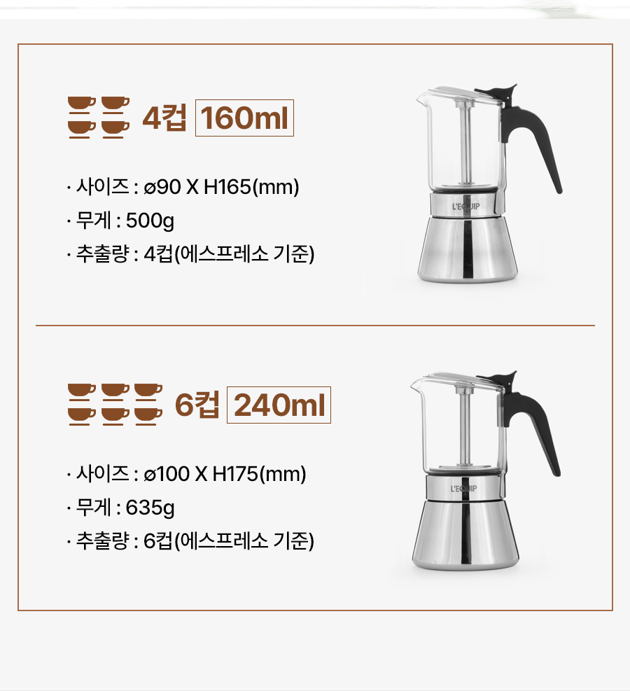 리큅 스테인리스 모카포트 강화유리 6컵 240ml LMP-GS240