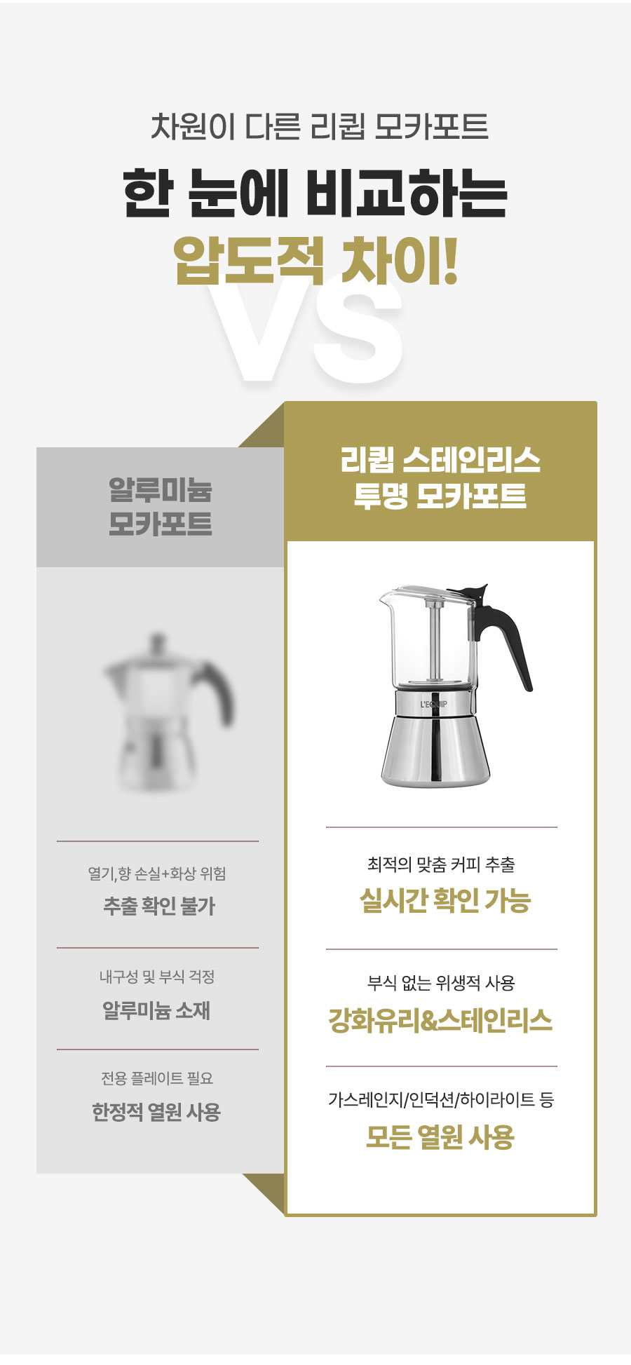 리큅 스테인리스 모카포트 강화유리 6컵 240ml LMP-GS240